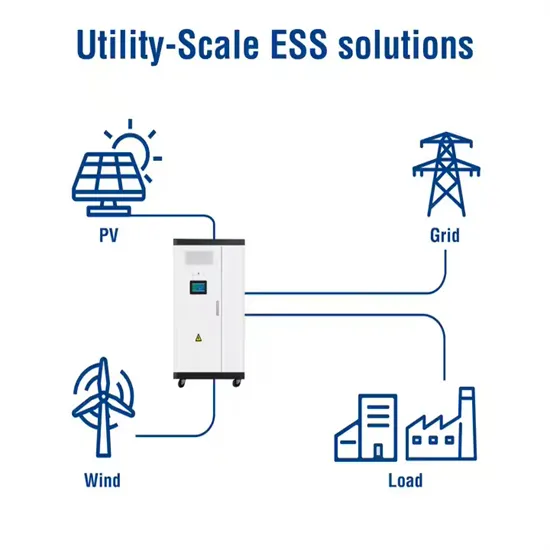 Sao tome and principe photovoltaic solar container system PDF preview
