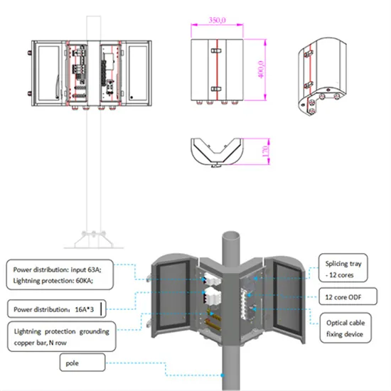 How to solve the problem of photovoltaic power generation and solar container PDF preview