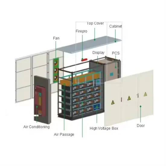 Small-scale molten rock solar container power generation PDF preview