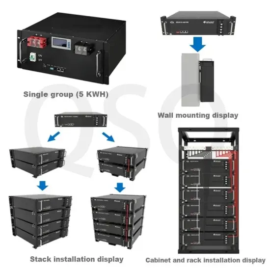 South america overseas solar container project solar container after-sales PDF preview